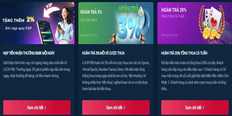 Phân Tích Ưu Đãi Độc Quyền