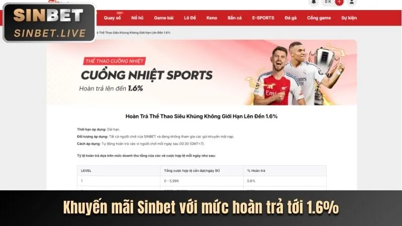 Giải đấu và sự kiện đặc biệt shbet1 casino